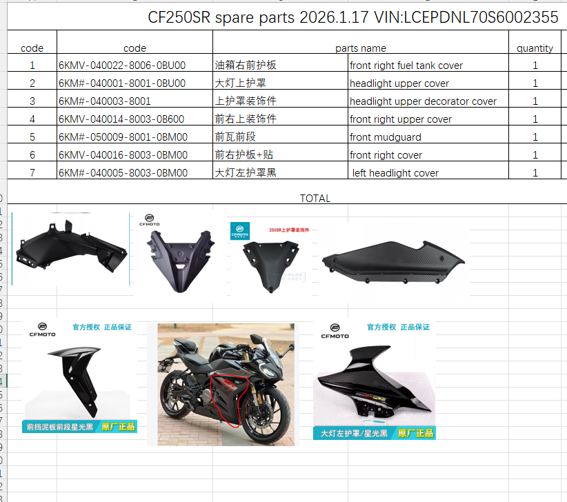 Front right fuel tank cover/Headlight upper cover and others in the list suit CF250SR