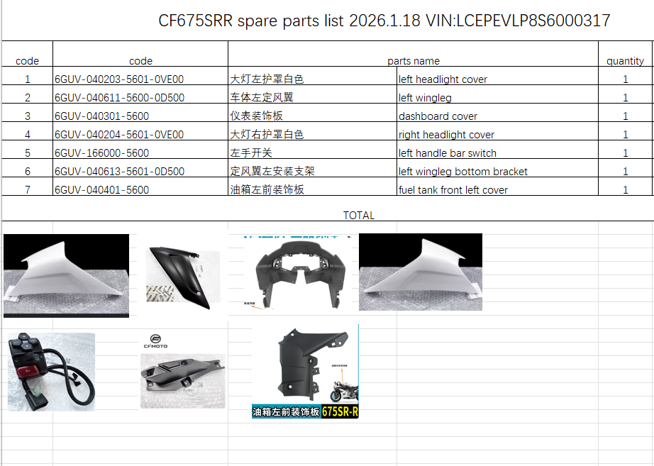 Left and Right headlight cover and others in the list suit CF675SRR