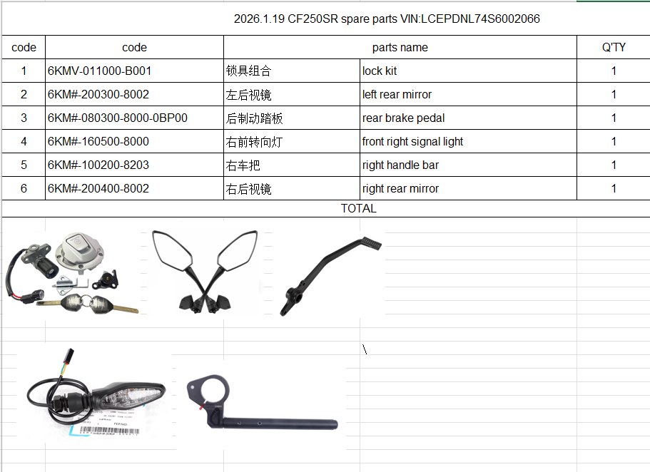 Lock kit/rear mirrors and others in the list suit CF250SR