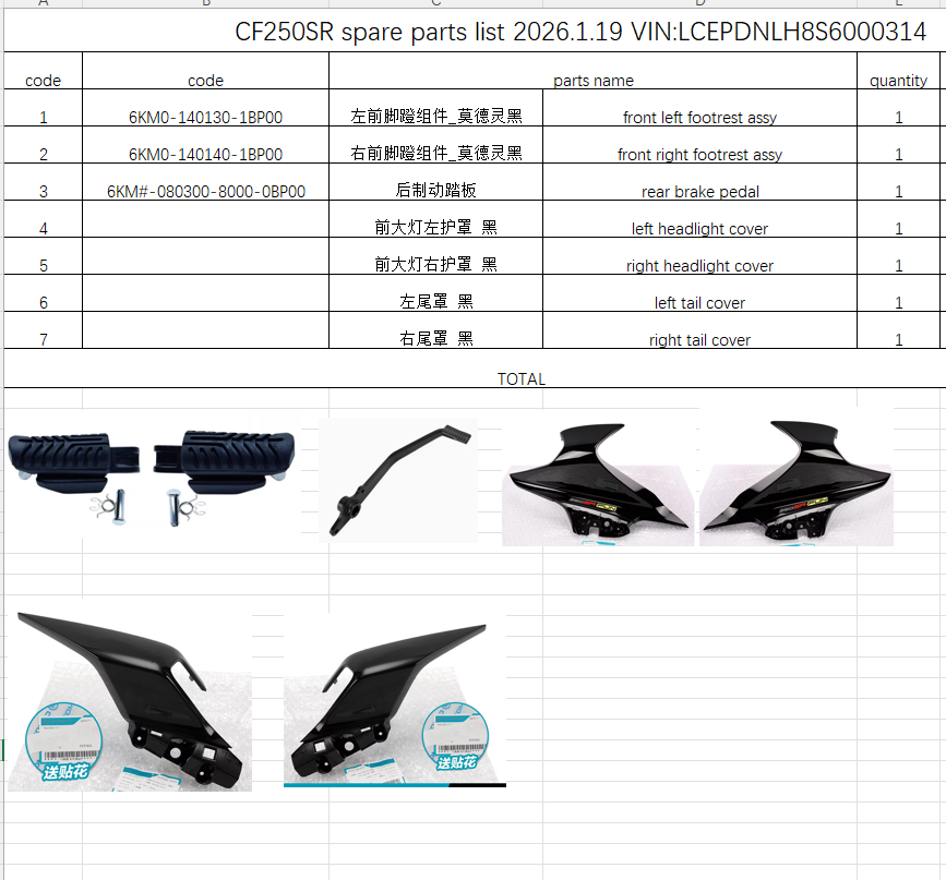 Front left and right footrest assy and covers suit CF250SR