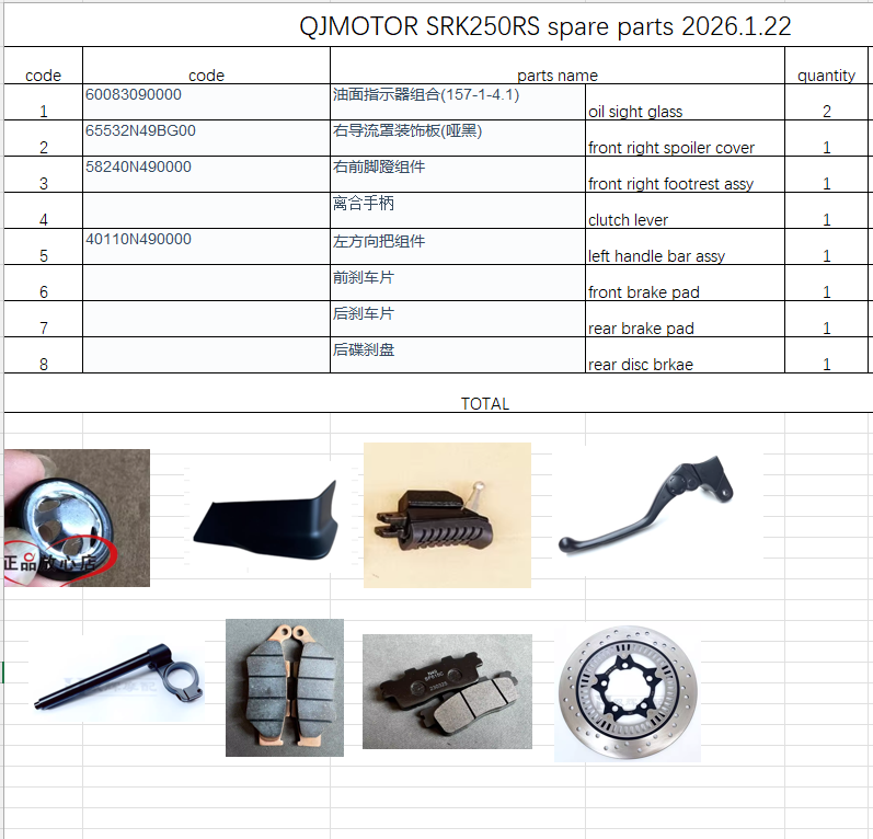 Oil sight glass/front right footrest/Front right spoiler cover and others suit QJMOTOR SRK250RS