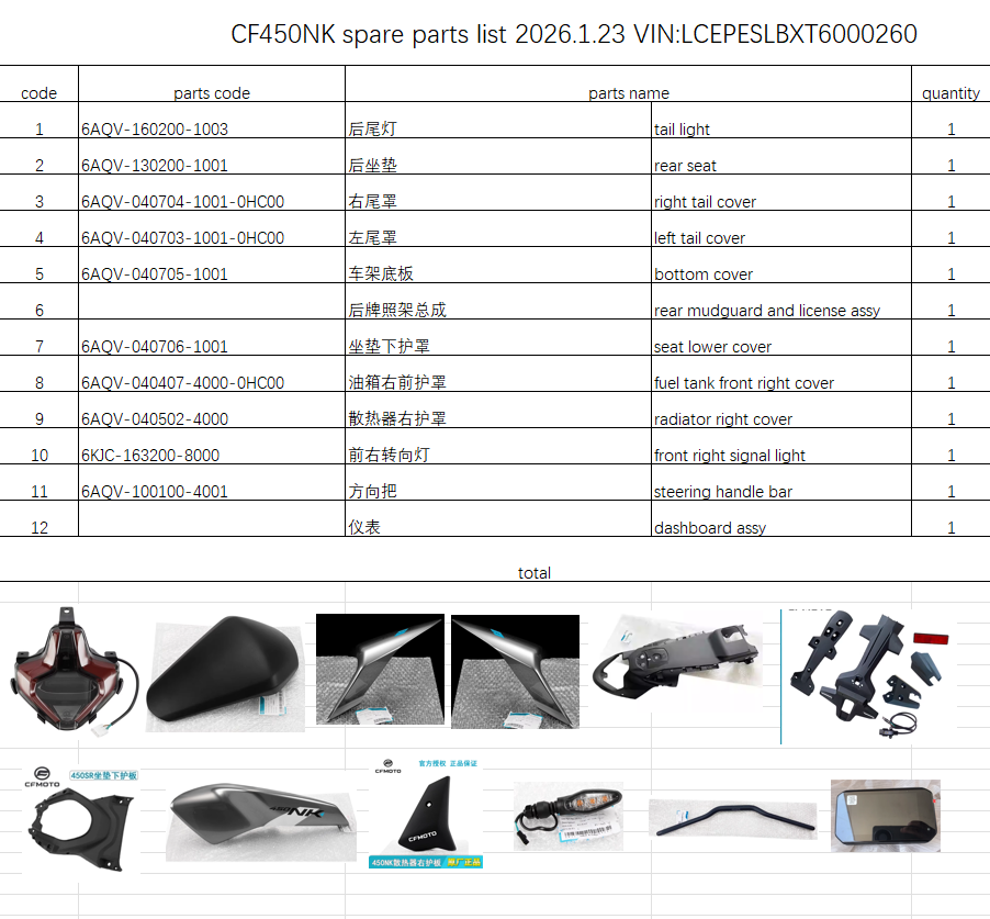 Tail light/Rear seat and others in the list suit CF450NK