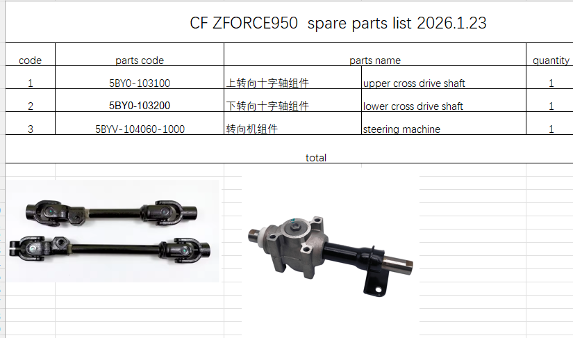 Upper and lower cross drive shaft and steering machine suit ZFORCE950 5BYV-104060-1000