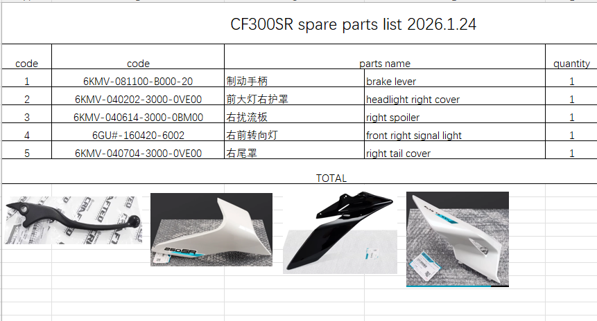 Brake lever/Headlight right cover/Right spoiler/front right signal light/right tail cover suit CF300SR