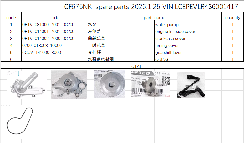 Water Pump/Left side cover and others in the list suit CF675NK