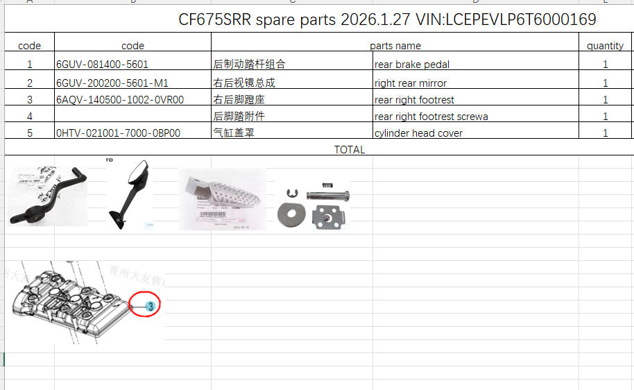 Rear brake pedal/Right rear mirror and others in the list suit CF675SRR
