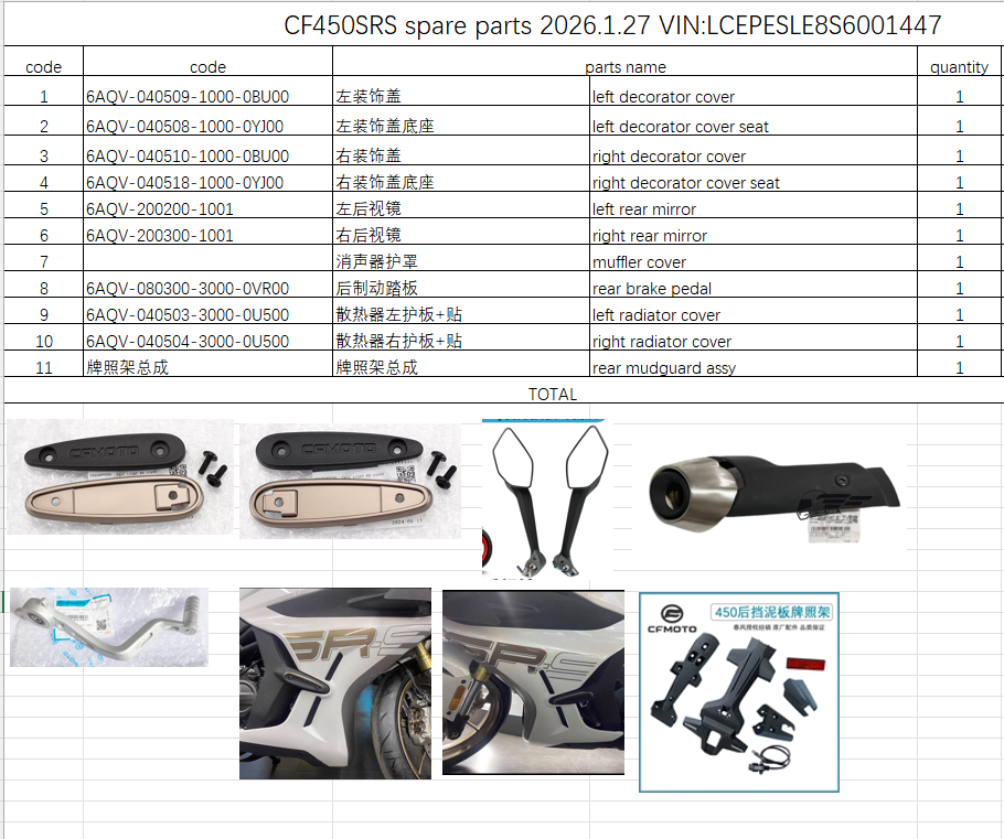 Left and Right Rear Mirror and others in the list suit CF450SRS