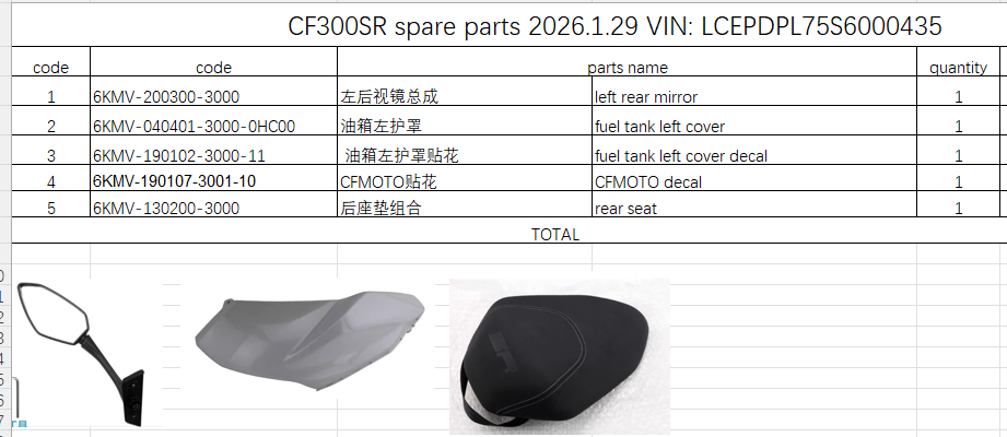 Left rear mirror/fuel tank left cover/decals/Rear Seat suit CF300SR
