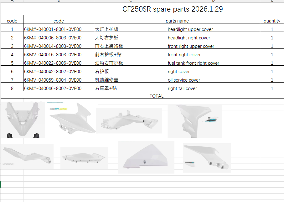 Headlight upper cover/headlight right cover and others in the list suit CF250SR