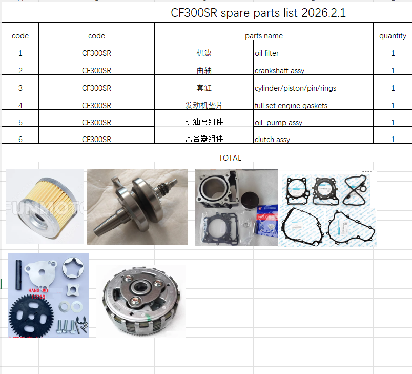 Clutch assy/Oil Filter/Crankshaft assy/cylinder/piston/pin/rings/full set engine gaskets/oil pump assy suit CF300SR