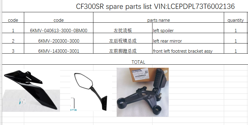 Left spoiler/Left rear mirror/Front left footrest bracket assy suit CF300SR