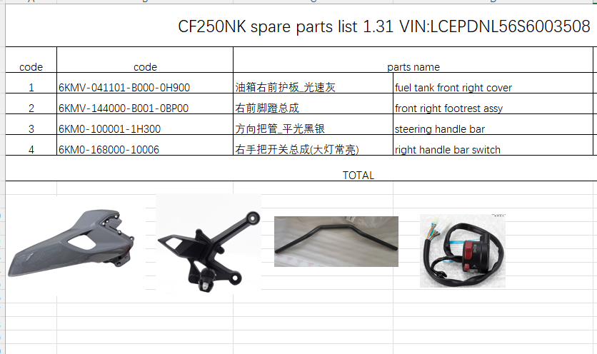 Fuel tank front right cover/Front right footrest assy and others in the list suit CF250NK