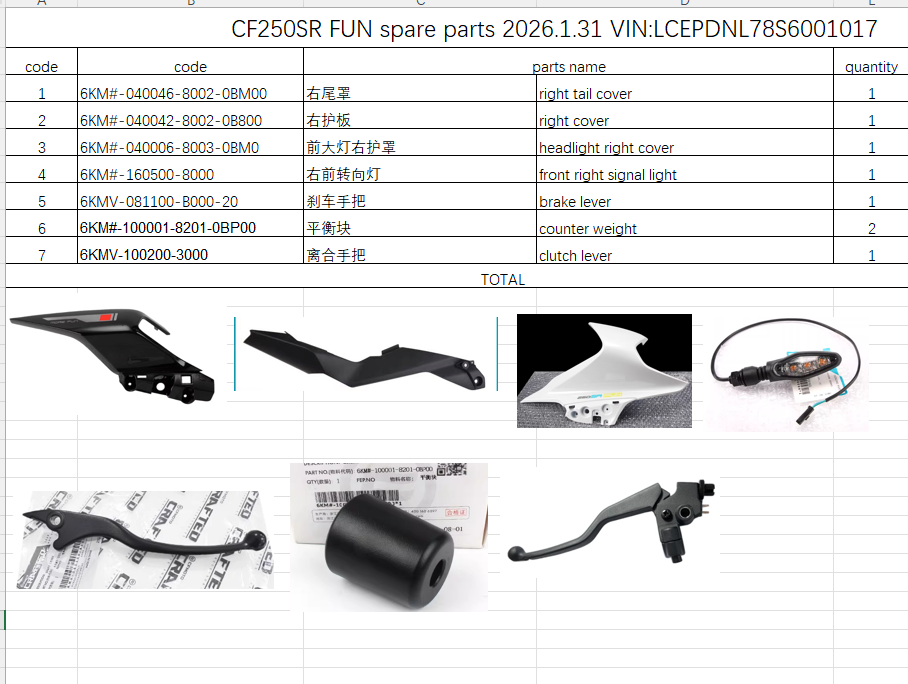 Right tail Cover/Right Cover and others in the list suit CF250SR FUN