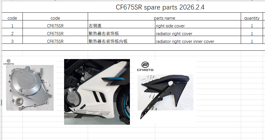 Right side cover/radiator right cover and inner cover suit CF675SR