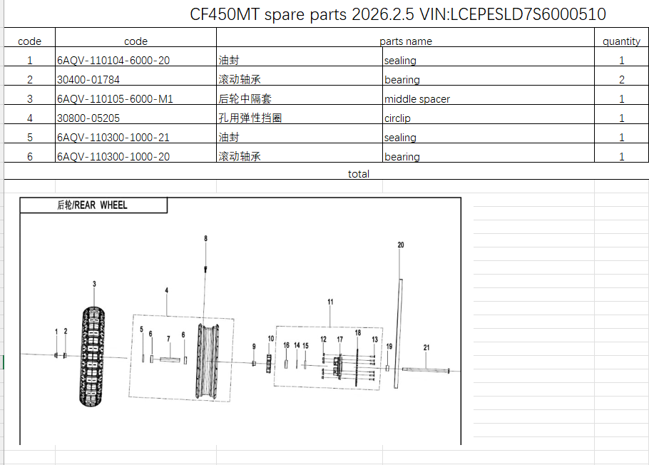 Sealing/bearings and spacer suit CF450MT rear wheel rim