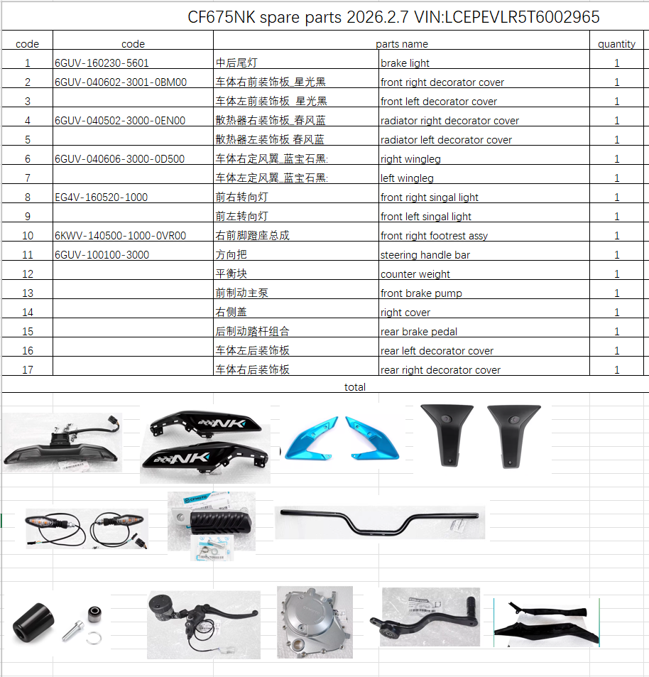 Brake light/front left/right decorator cover and others in the list suit CF675NK