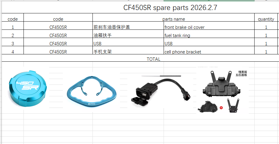 Front brake oil cup cover/fuel tank ring/USB/cell phone bracket suit CF450SR