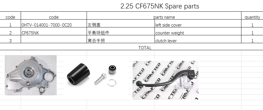 Left side cover/counter weight/clutch lever suit CF675NK