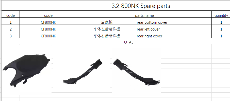 Rear bottom cover/rear left cover /rear Right cover suit CF800NK