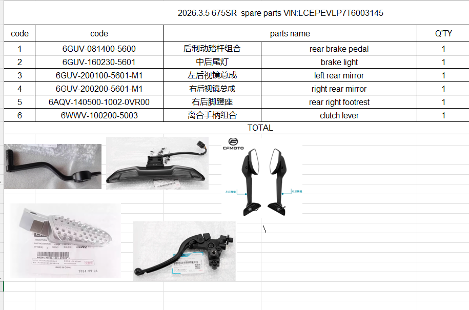 Rear Brake Pedal/brake light and others in the list suit CF675SR