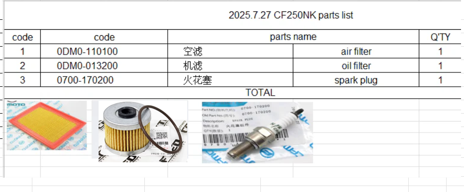Air filter/Oil filter/Spark plug suit CF250CLX/CF300NK/CF250NK/CF250SR/CF300SR