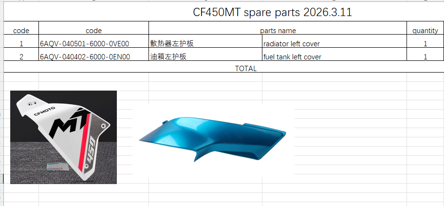 Radiator Left Cover and Fuel Tank Left Cover suit CF450MT code is 6AQV-040501-6000-0VE00