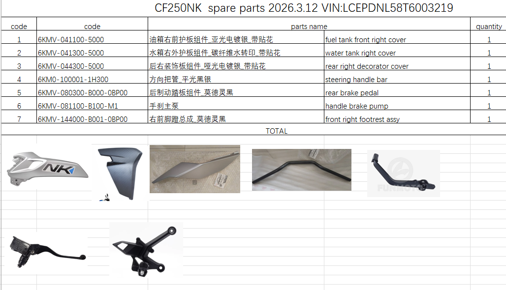 Right Fuel Tank cover and others in the list suit CF250NK