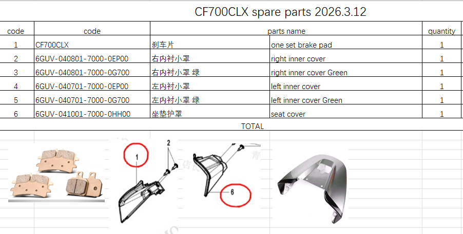 One set brake pad and others in the list suit CF700CLX Sport