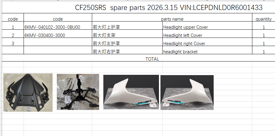 Headlight Upper Cover and others in the list suit CF250SRS
