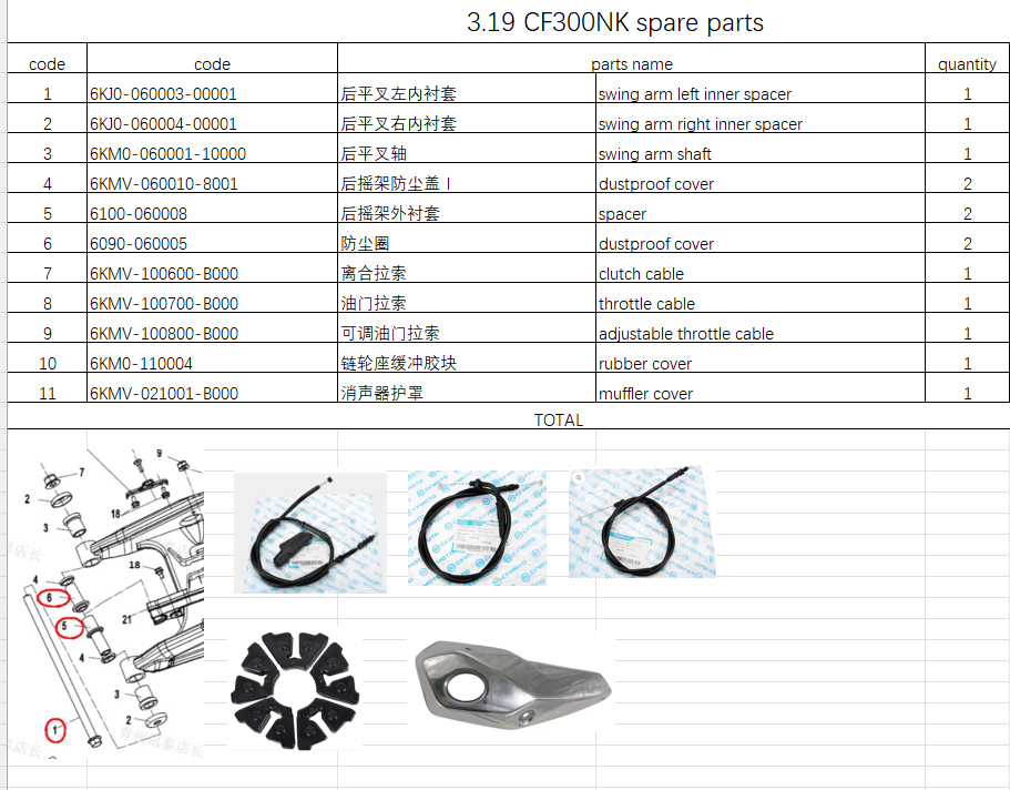 Swing arm left and right inner spacer/shaft and others in the list suit CF300NK