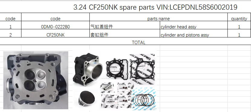Cylinder head assy and others in the list suit CF250NK