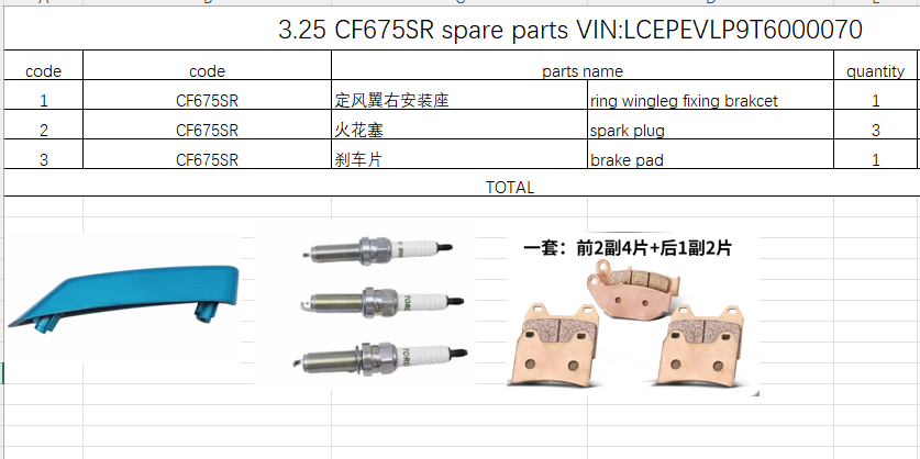 Brake pad and spark plug and right wingleg suit CF675SR