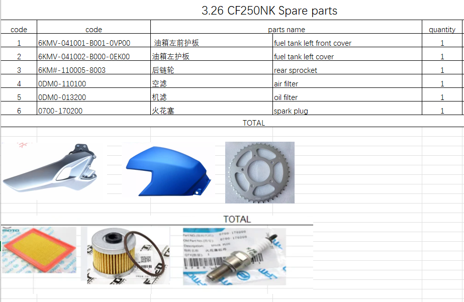 Fuel tank left front cover/Left cover/Rear Sprocket and others in the list suit CF250NK