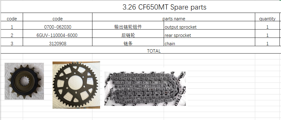 Output sprocket/Rear Sprocket/Chain suit CF650MT 0700-062030 / 6GUV-110004-6000 /3120908