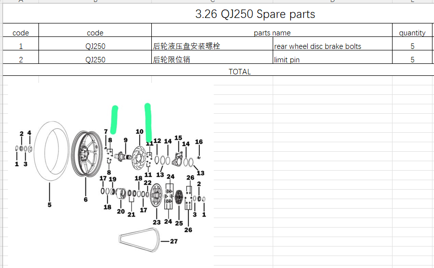 5pcs rear wheel disc brake bolts and 5pcs limit pin suit QJMOTOR 250/Piston 250