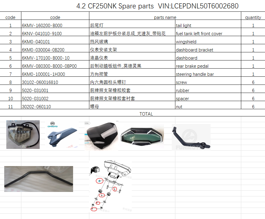 Steering Handle bar and others in the list suit CF250NK