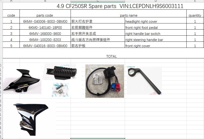 Headlight Right Cover and others in the list suit CF250SR
