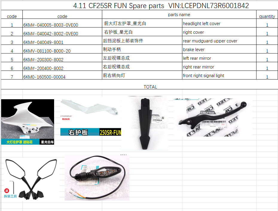 Headlight left cover and others in the list suit CF250SR FUN
