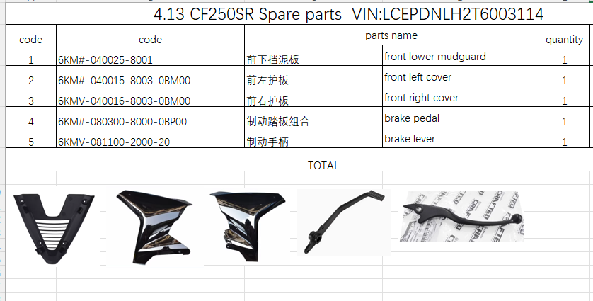 Front Left cover and others in the list suit CF250SR LITE