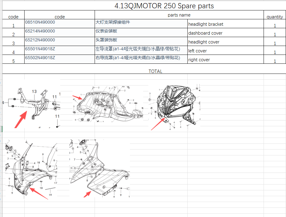 Headlight Cover and others in the list suit QJMOTOR SRK250