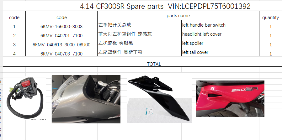 left Handle Bar Switch and others in the list suit CF300SR