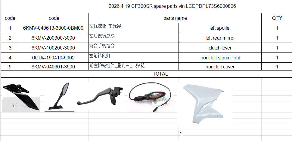 left spoiler and others in the list suit CF300SR