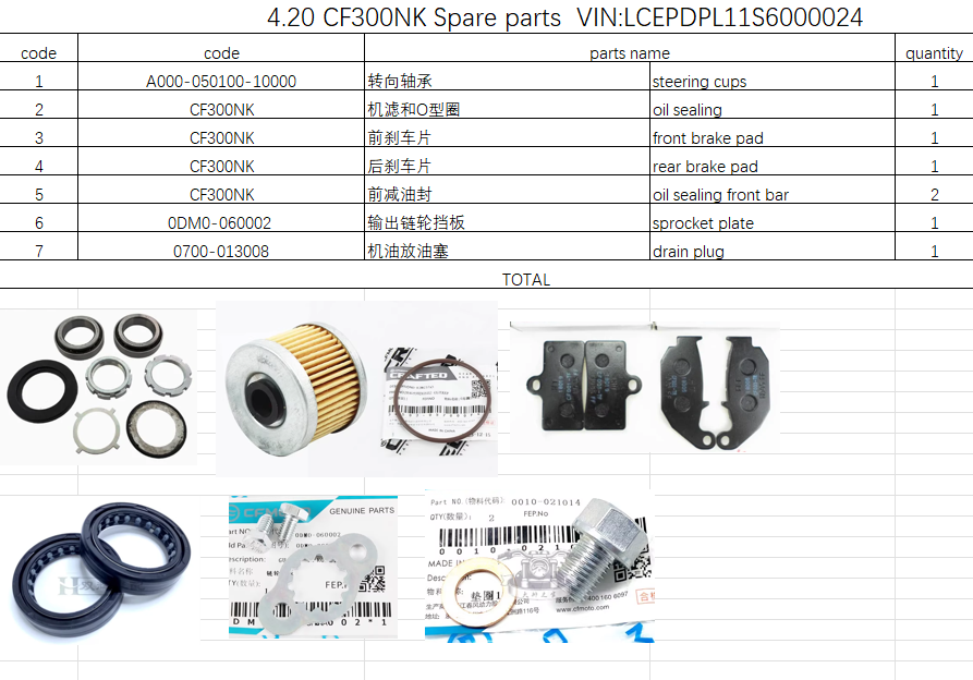 Steering Cups and others in the list suit CF300NK