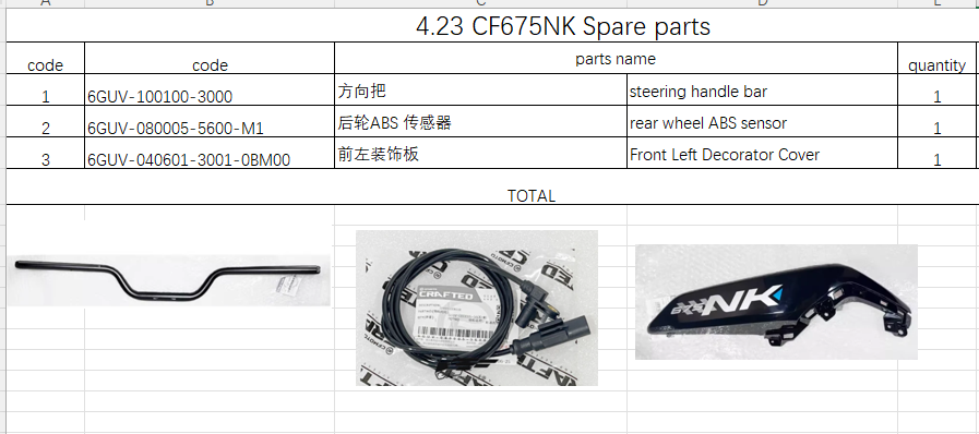 Steering Handle Bar/Rear Wheel ABS and cover suit CF675NK