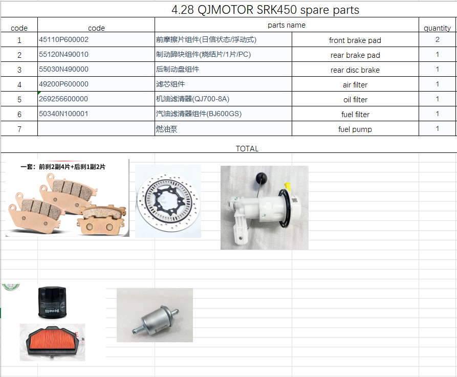Brake pad /Rear Disc Brake /filters/fuel pump and fuel suit SRK450/QJMOTO 450