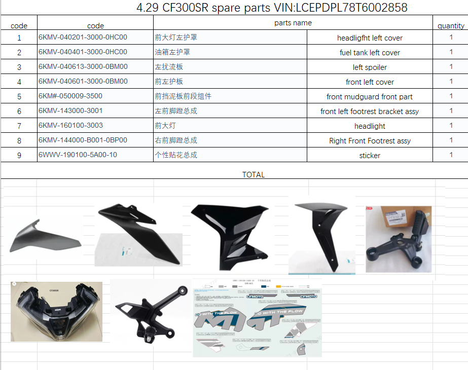 Front left footrest bracket assy and others in the list suit CF300SR