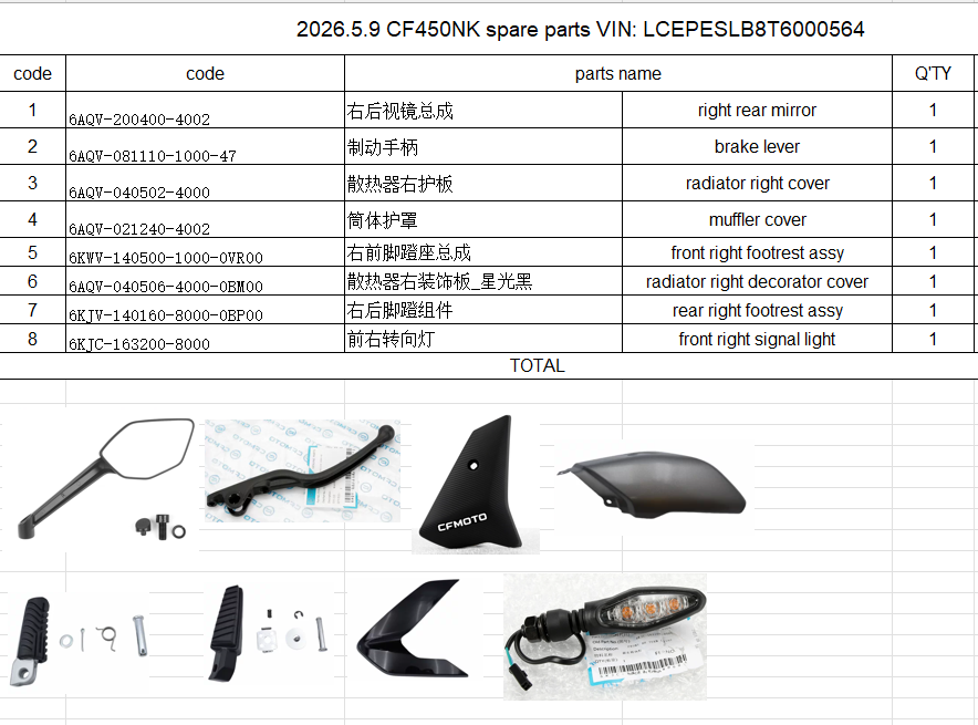 Right Rear Mirror and others in the list suit CF450NK
