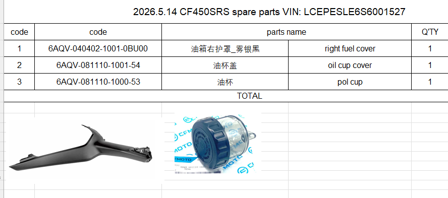 Right fuel tank cover and oil cup and cover suit CF450SRS