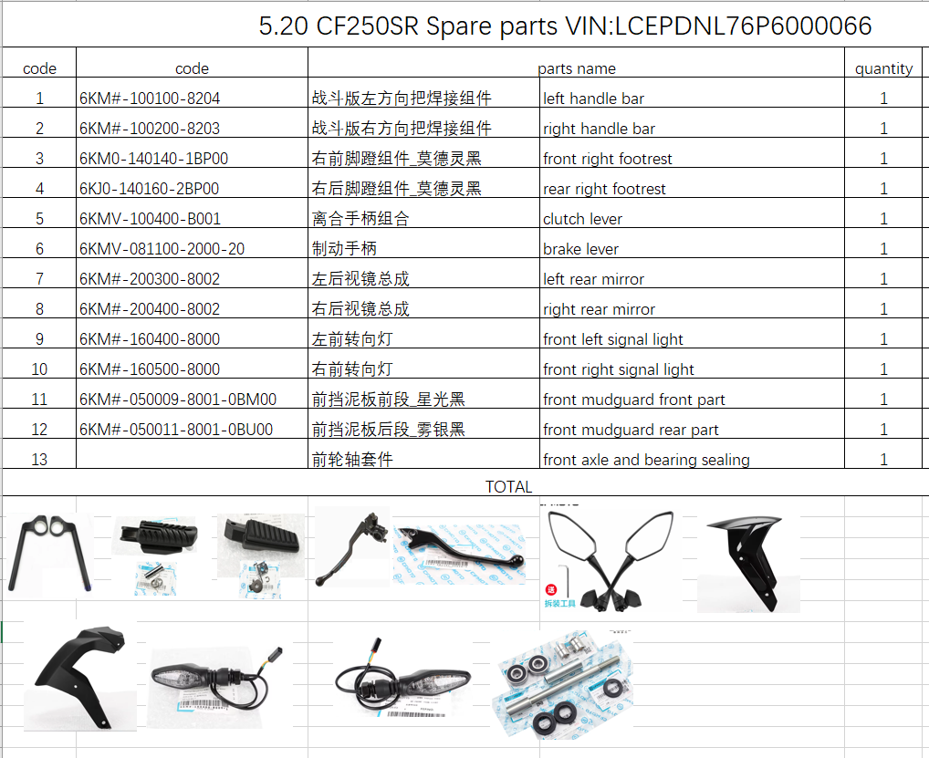 Left and right handle bar and others in the list suit CF250SR
