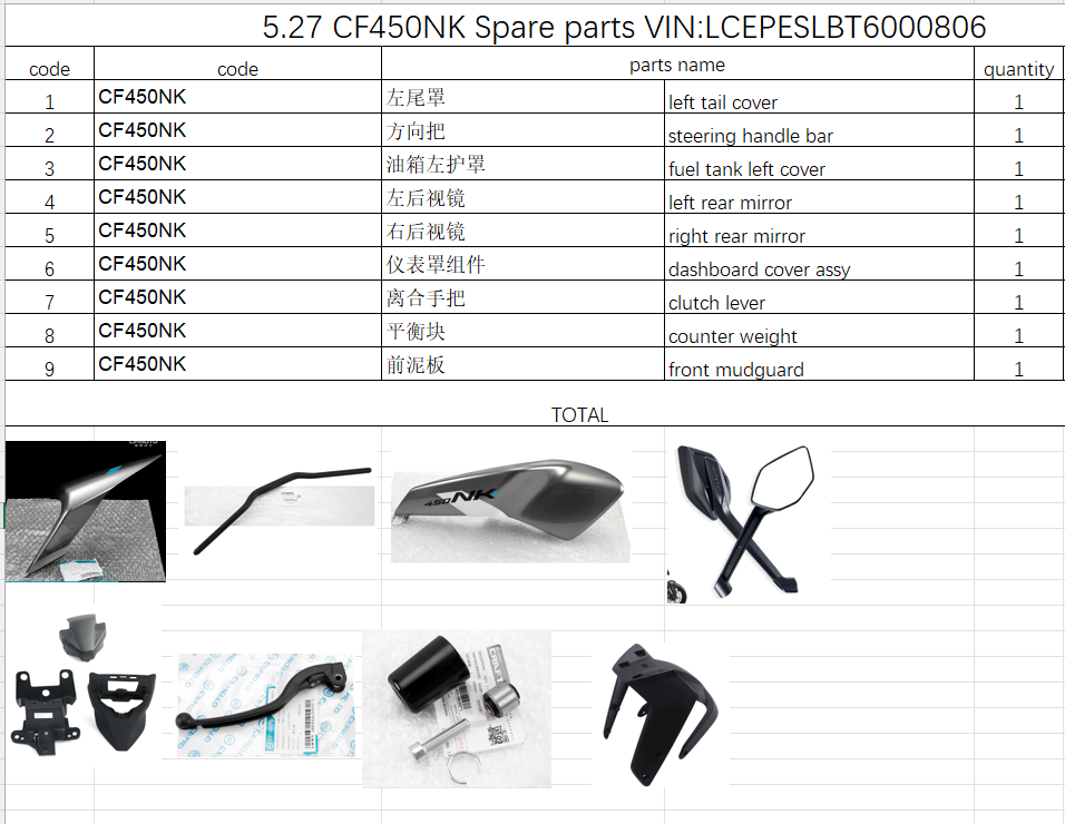 Left tail cover and others in the list suit CF450NK